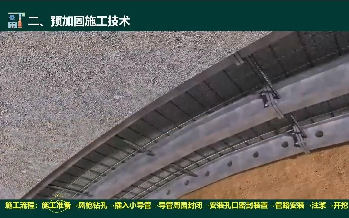 注漿加固工期一般多久（注漿加固工期一般多久思考完成） 行業(yè)新聞 第7張