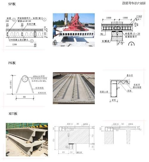 如何安全地裝修空心板樓房？（如何安全地裝修空心板樓房，用戶(hù)要求詳解如何安全地裝修空心板樓房） 行業(yè)新聞 第2張