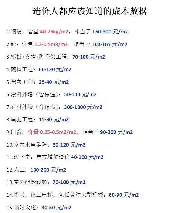 如何對(duì)比多個(gè)鋼結(jié)構(gòu)報(bào)價(jià)？（北京鋼結(jié)構(gòu)報(bào)價(jià)對(duì)比多個(gè)鋼結(jié)構(gòu)報(bào)價(jià)對(duì)比多個(gè)鋼結(jié)構(gòu)報(bào)價(jià)） 行業(yè)新聞 第3張