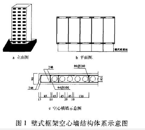 空心板老房子拆遷有哪些額外補(bǔ)償 行業(yè)新聞 第6張