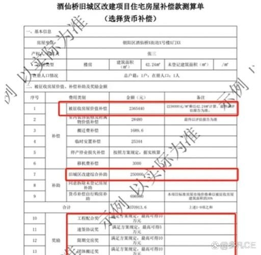 空心板老房子拆遷有哪些額外補(bǔ)償 行業(yè)新聞 第8張