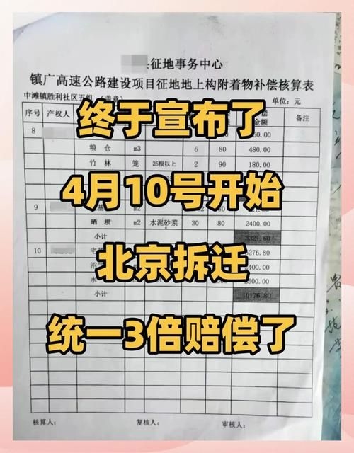空心板老房子拆遷有哪些額外補(bǔ)償 行業(yè)新聞 第10張