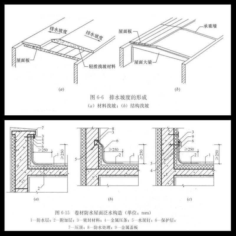 如何確保屋面板的防水性能？（屋面板防水施工全攻略屋面防水施工全攻略） 行業(yè)新聞 第2張