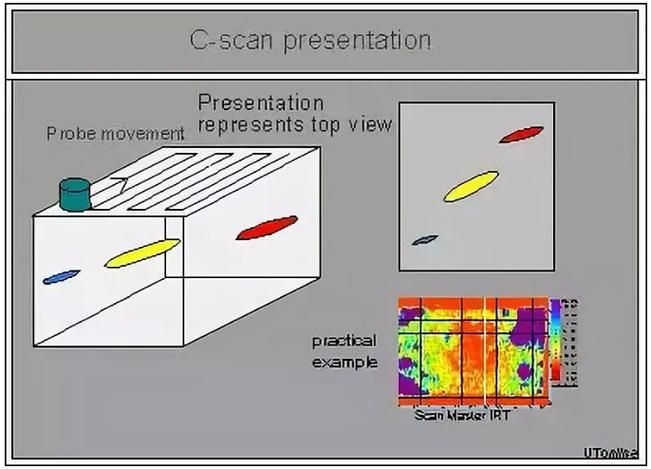 如何判斷異形構(gòu)件材質(zhì)的質(zhì)量（arxiv論文助手arxiv論文助手判斷異形構(gòu)件材質(zhì)的質(zhì)量） 行業(yè)新聞 第5張