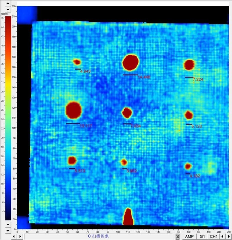 如何判斷異形構(gòu)件材質(zhì)的質(zhì)量（arxiv論文助手arxiv論文助手判斷異形構(gòu)件材質(zhì)的質(zhì)量） 行業(yè)新聞 第6張