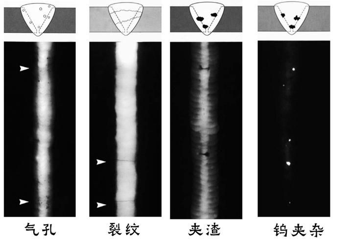 如何判斷異形構(gòu)件材質(zhì)的質(zhì)量（arxiv論文助手arxiv論文助手判斷異形構(gòu)件材質(zhì)的質(zhì)量） 行業(yè)新聞 第7張