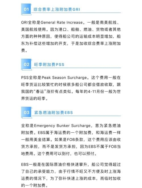 哪些情況下會產(chǎn)生附加費用？（什么情況下會產(chǎn)生附加費用？） 行業(yè)新聞 第3張