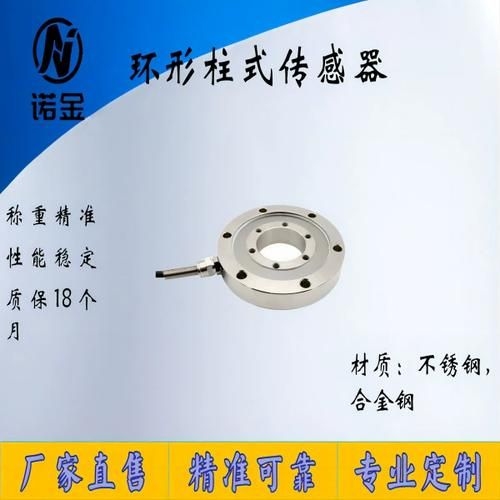 如何監(jiān)測(cè)和調(diào)整預(yù)加力（如何監(jiān)測(cè)和調(diào)整預(yù)加力思考完成,用戶要求詳解如何監(jiān)測(cè)和調(diào)整預(yù)加力） 行業(yè)新聞 第2張