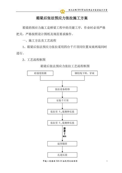 如何監(jiān)測(cè)和調(diào)整預(yù)加力（如何監(jiān)測(cè)和調(diào)整預(yù)加力思考完成,用戶要求詳解如何監(jiān)測(cè)和調(diào)整預(yù)加力） 行業(yè)新聞 第8張