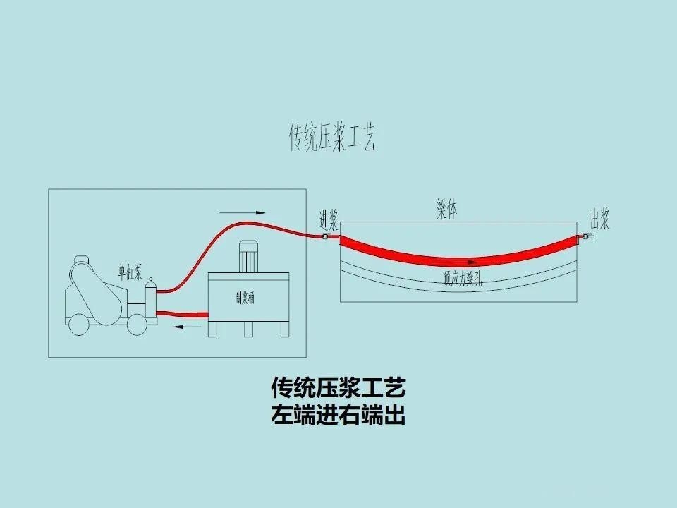 如何監(jiān)測(cè)和調(diào)整預(yù)加力（如何監(jiān)測(cè)和調(diào)整預(yù)加力思考完成,用戶要求詳解如何監(jiān)測(cè)和調(diào)整預(yù)加力） 行業(yè)新聞 第11張