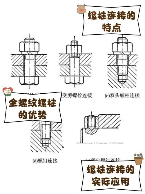 如何繪制鋼結(jié)構(gòu)圖紙符號？（cad繪制鋼結(jié)構(gòu)圖紙符號繪制鋼結(jié)構(gòu)圖紙符號體系） 行業(yè)新聞 第7張