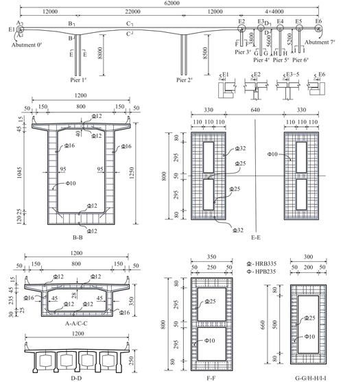 鋼混凝土組合梁橋的造價(jià)對(duì)比（鋼混凝土組合梁橋與傳統(tǒng)混凝土組合梁橋的造價(jià)對(duì)比分析） 行業(yè)新聞 第3張
