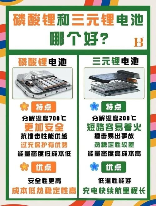 這些材料的價格差異大嗎？ 行業(yè)新聞 第12張