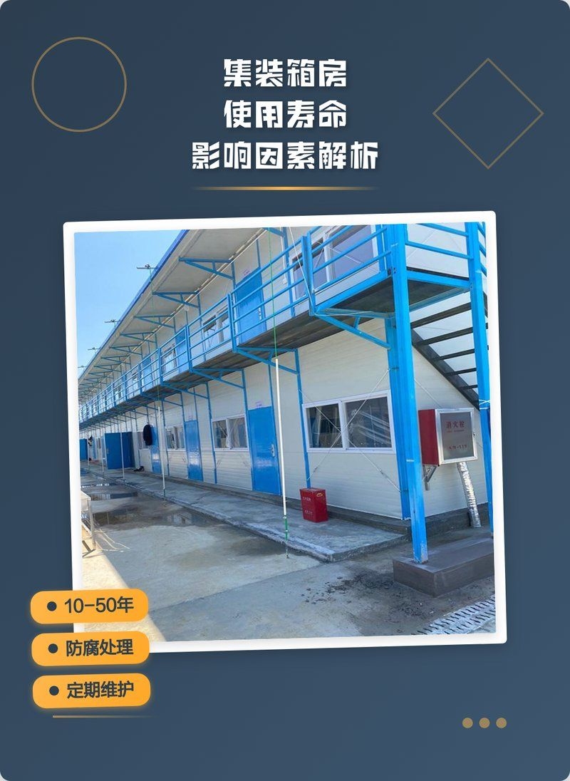 住人集裝箱的壽命有多長(zhǎng)？（住人集裝箱的壽命有多長(zhǎng),） 行業(yè)新聞 第2張