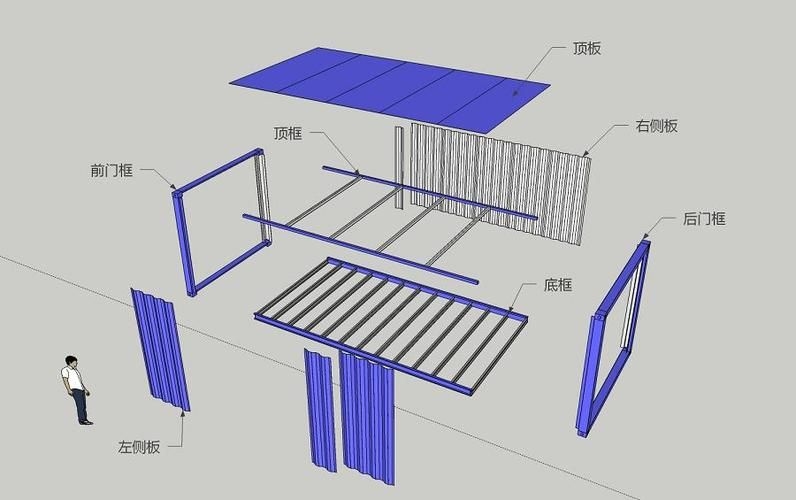 疊箱體系有哪些優(yōu)勢？（疊箱體疊箱體系優(yōu)勢有哪些優(yōu)勢，疊箱體系有哪些優(yōu)勢） 行業(yè)新聞 第1張