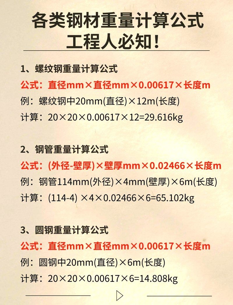 如何估算鋼結(jié)構(gòu)和幕墻的材料用量？ 行業(yè)新聞 第8張