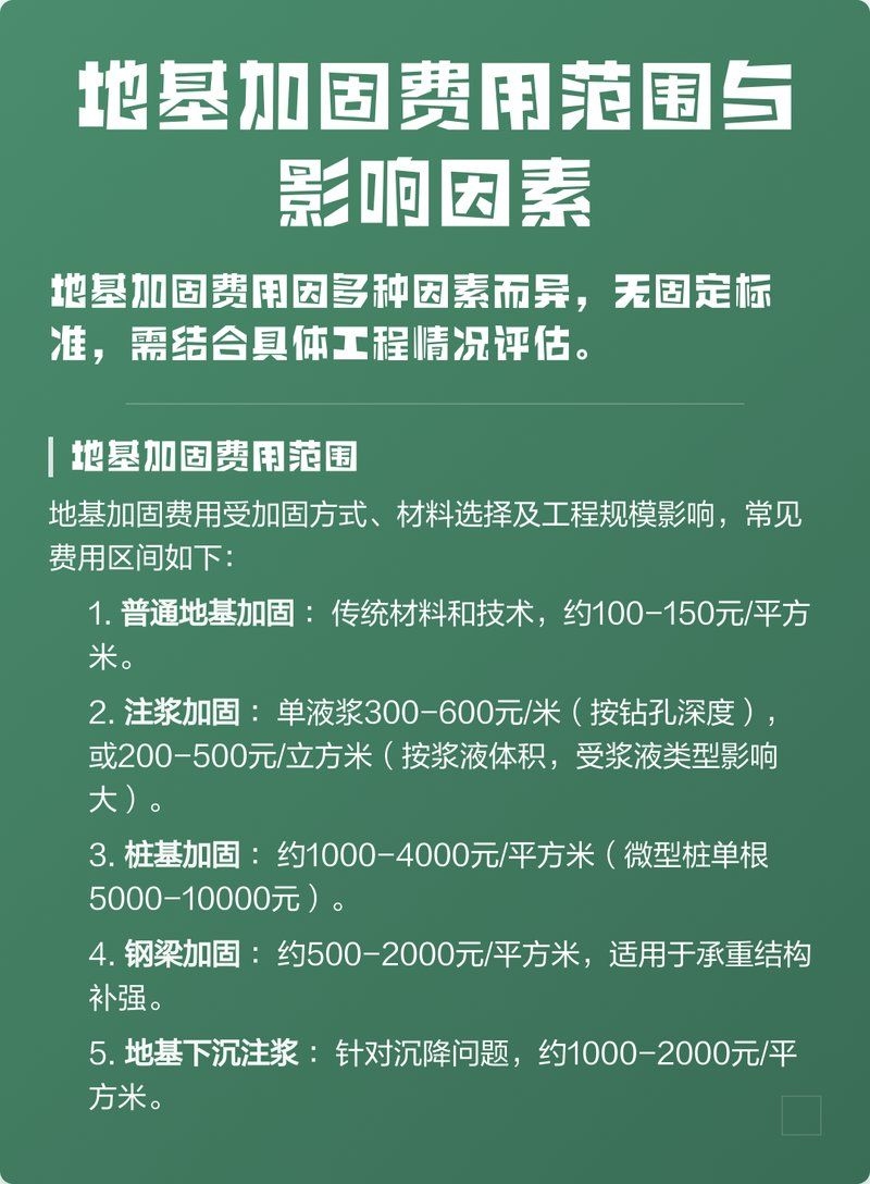 磚混房子加固一般需要多少錢(qián) 行業(yè)新聞 第3張