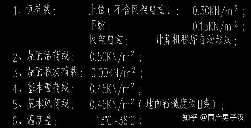 如何快速閱讀網(wǎng)架圖紙？（如何快速閱讀345mp網(wǎng)架圖紙） 行業(yè)新聞 第5張