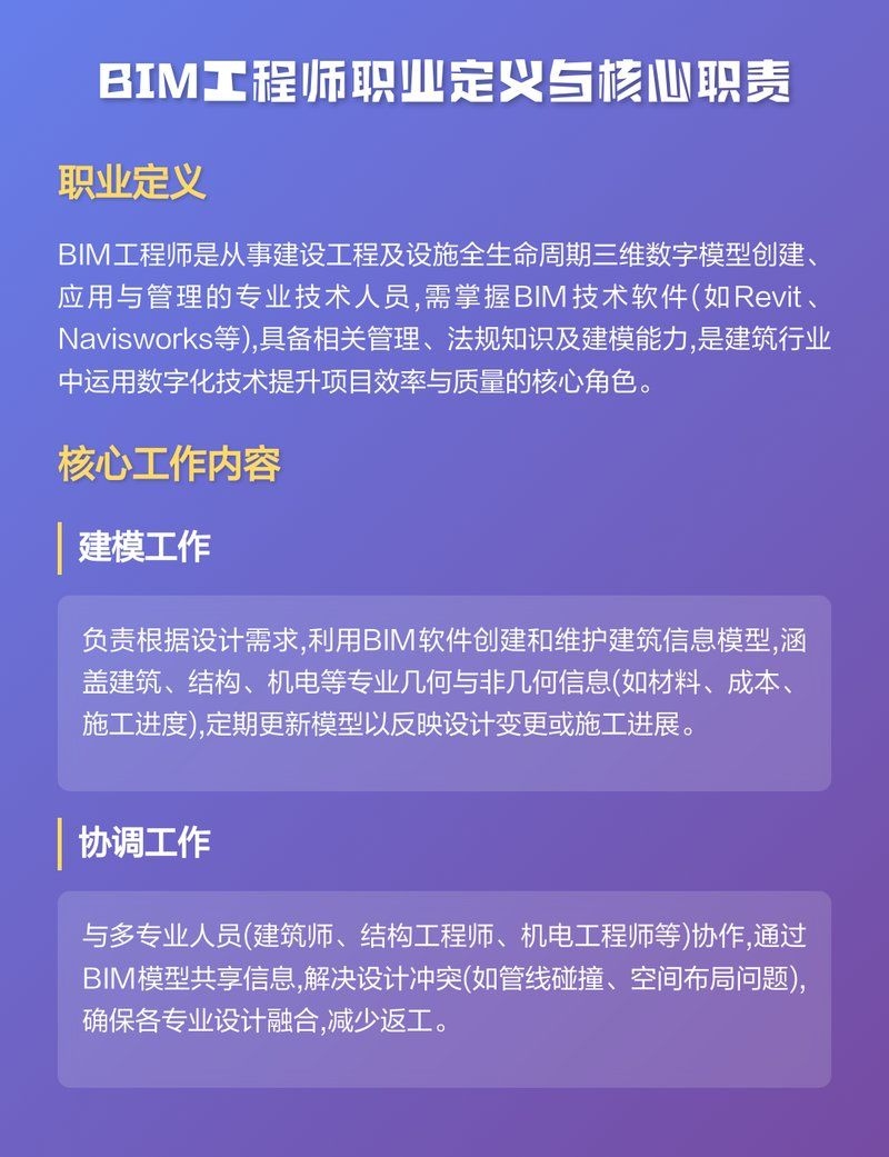 東南網(wǎng)架招聘條件是什么？ 行業(yè)新聞 第4張