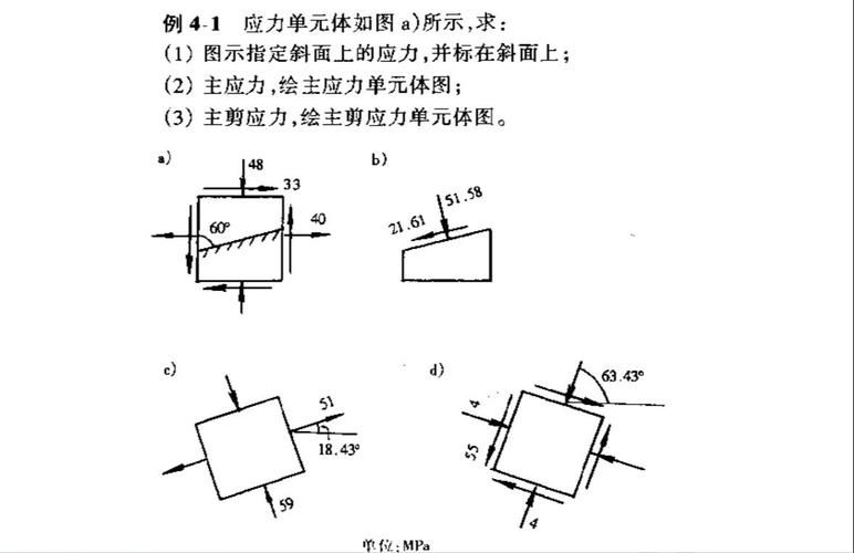 有哪些機(jī)械設(shè)計(jì)面試高頻問(wèn)題？ 行業(yè)新聞 第3張