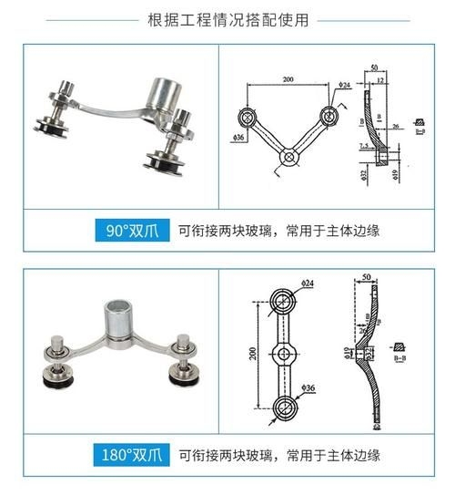 鋼結(jié)構(gòu)玻璃頂?shù)陌惭b步驟 行業(yè)新聞 第5張