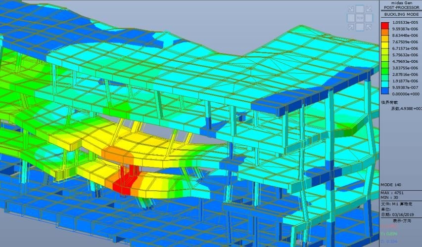 MIDAS鋼結(jié)構(gòu)建模有哪些常見錯誤 行業(yè)新聞 第2張