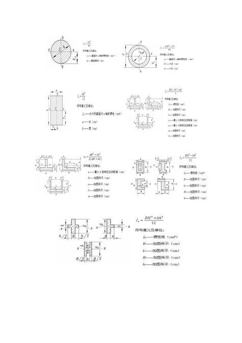 MIDAS鋼結(jié)構(gòu)建模有哪些常見錯誤 行業(yè)新聞 第15張