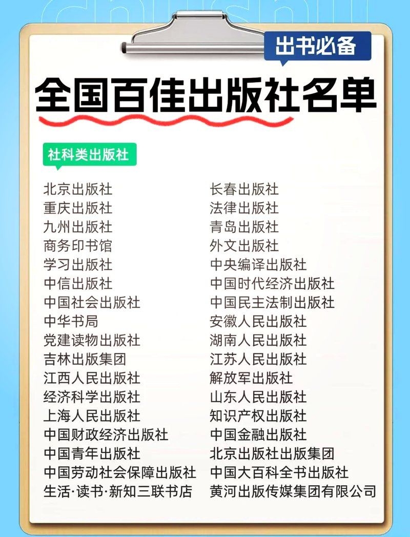 有哪些知名的出版社？（國(guó)內(nèi)十大出版社排行榜,你知道幾家出版社排行榜） 行業(yè)新聞 第2張