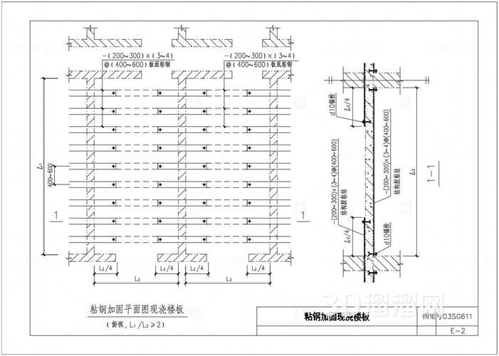 有哪些樓板改造加固方法？ 行業(yè)新聞 第6張