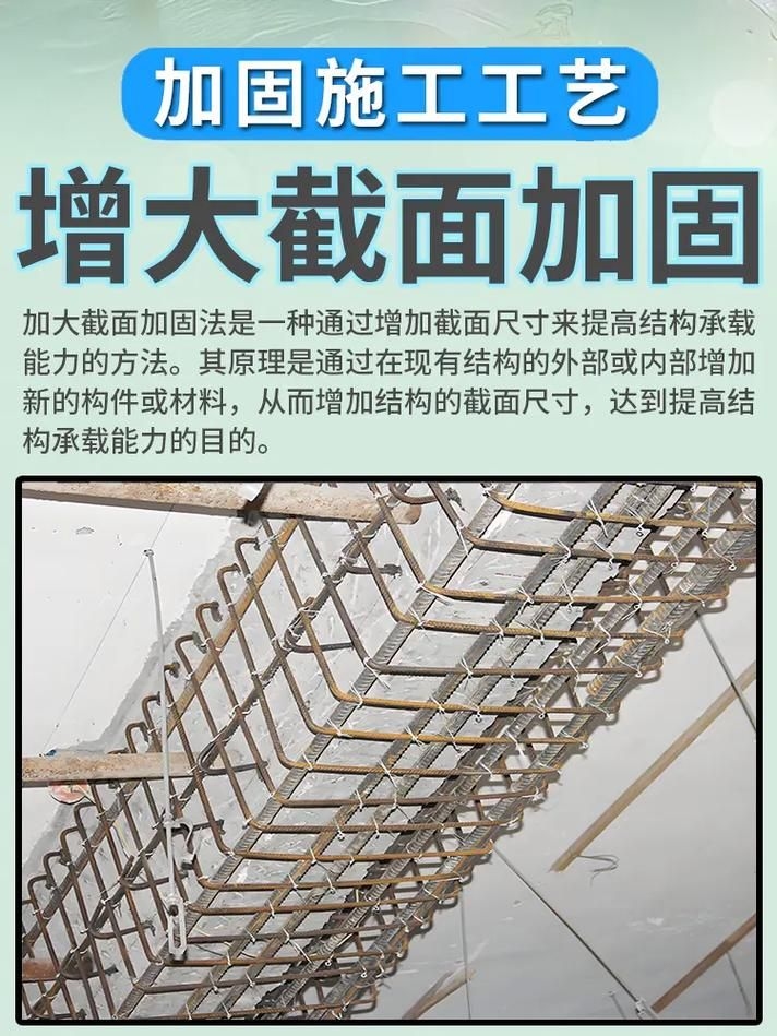 有哪些樓板改造加固方法？ 行業(yè)新聞 第10張