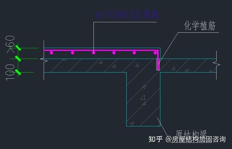 有哪些樓板改造加固方法？ 行業(yè)新聞 第11張