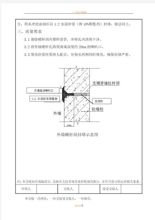 如何避免幕墻鋼架圖紙的錯(cuò)誤？（如何避免幕墻鋼架圖紙錯(cuò)誤？） 行業(yè)新聞 第6張