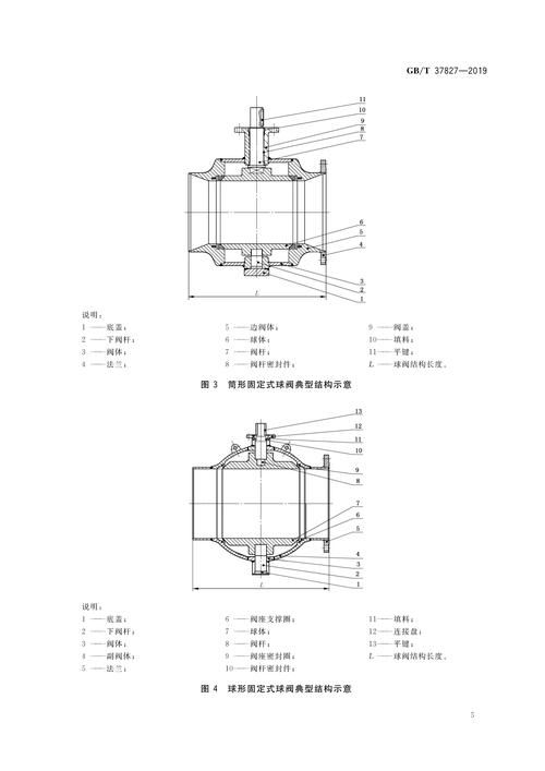《網(wǎng)架設計規(guī)范》2023版有哪些新內容？ 行業(yè)新聞 第4張