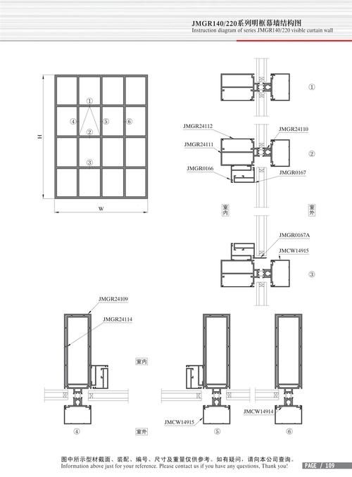 有哪些常見的幕墻連接類型？（jgj102-2003規(guī)范幕墻連接類型的規(guī)范要求） 行業(yè)新聞 第1張