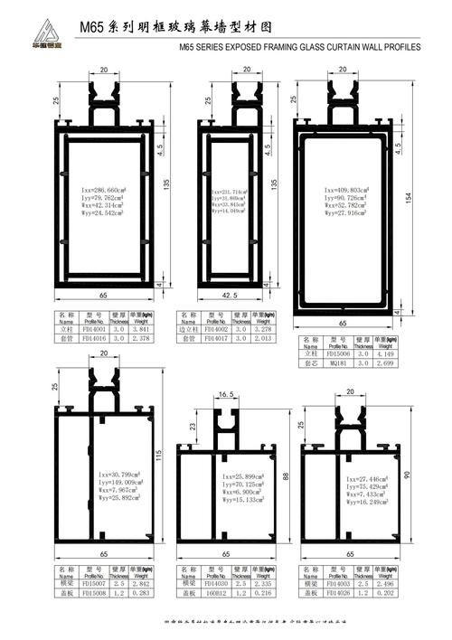 有哪些常見的幕墻連接類型？（jgj102-2003規(guī)范幕墻連接類型的規(guī)范要求） 行業(yè)新聞 第4張