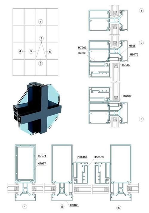 有哪些常見的幕墻連接類型？（jgj102-2003規(guī)范幕墻連接類型的規(guī)范要求） 行業(yè)新聞 第6張