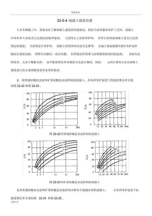 如何確定合適的水灰比？（如何確定水灰比） 行業(yè)新聞 第5張