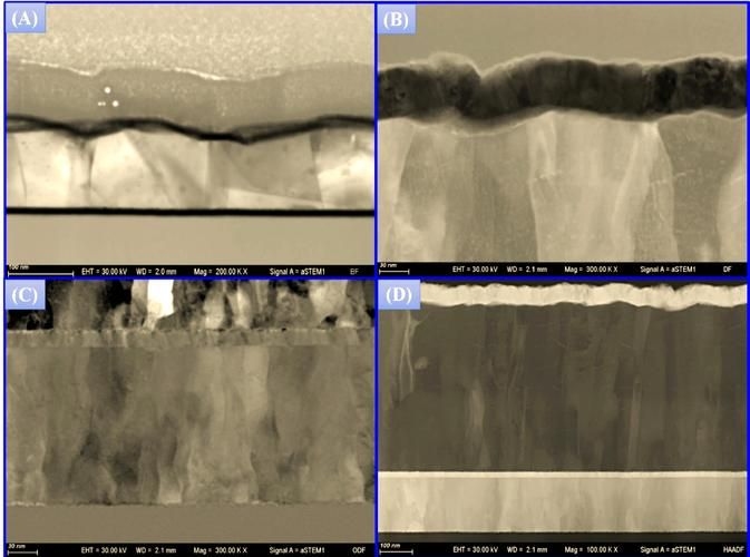 如何確定合適的水灰比？（如何確定水灰比） 行業(yè)新聞 第8張
