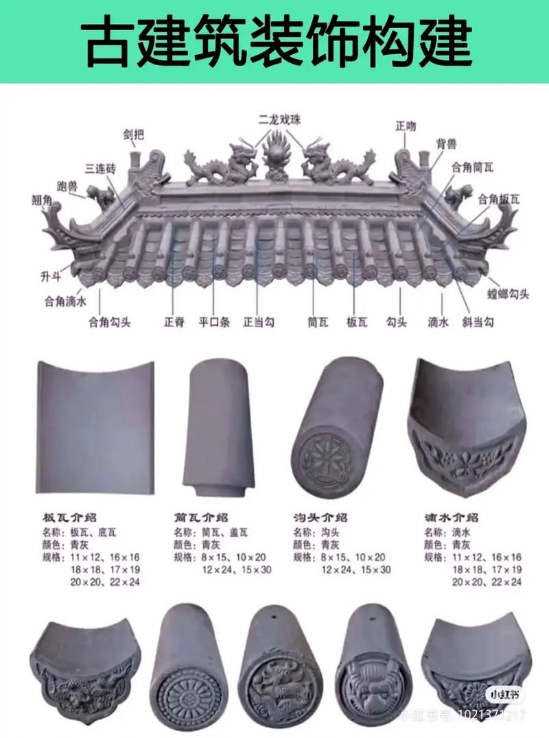 如何選擇適合的琉璃瓦？（北京古建琉璃瓦選型指南） 行業(yè)新聞 第1張