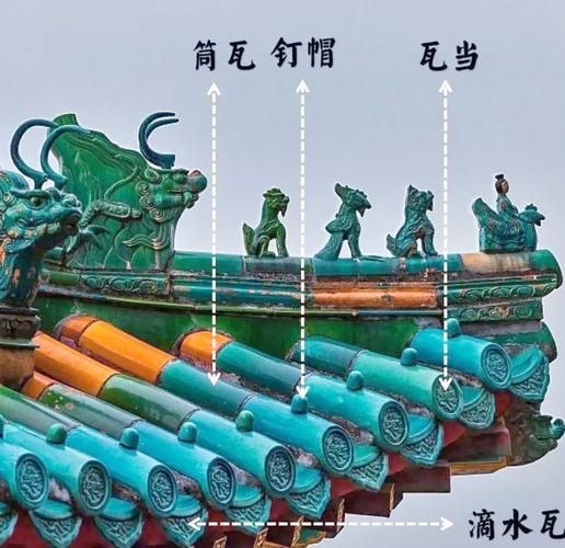 如何選擇適合的琉璃瓦？（北京古建琉璃瓦選型指南） 行業(yè)新聞 第4張