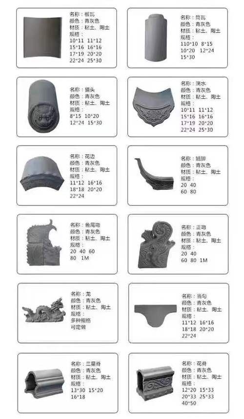 如何選擇適合的琉璃瓦？（北京古建琉璃瓦選型指南） 行業(yè)新聞 第5張