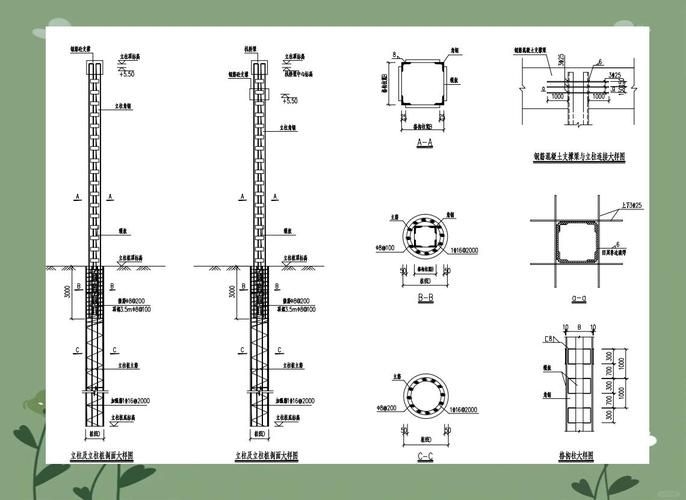格構(gòu)柱的分肢布置有哪些常見方式？（格構(gòu)柱的分肢布置） 行業(yè)新聞 第1張