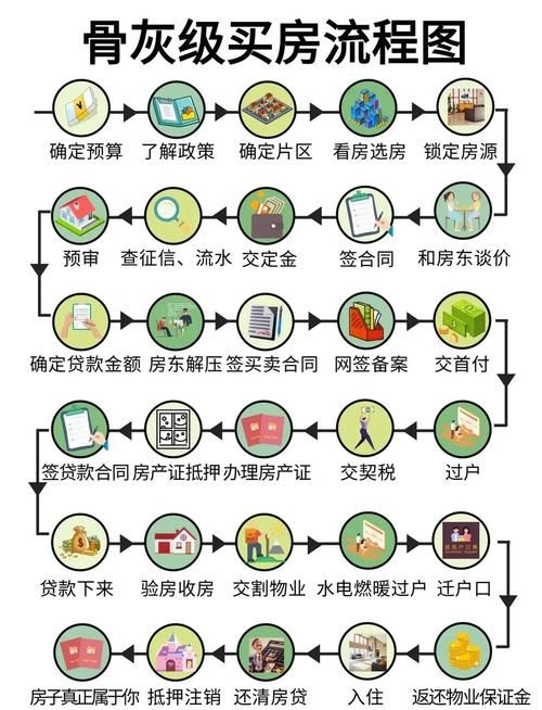 分階段收費(fèi)有哪些具體案例（五大典型行業(yè)分階段收費(fèi)案例詳解：無(wú)需預(yù)繳大額學(xué)費(fèi)） 行業(yè)新聞 第9張
