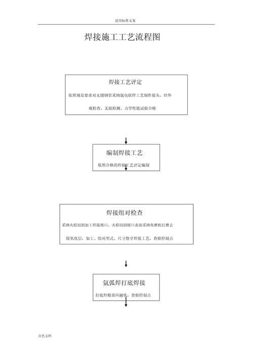 如何優(yōu)化桁架制作的焊接環(huán)節(jié)？ 行業(yè)新聞 第11張