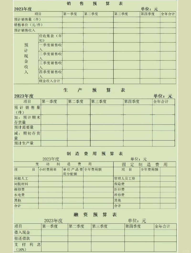 有沒(méi)有更詳細(xì)的預(yù)算表模板（18張預(yù)算表模板快樂(lè)奔向陽(yáng)光前要不要我）