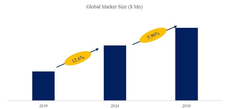 建筑設(shè)計軟件中哪個最受歡迎？（建筑設(shè)計軟件中哪個最受歡迎） 行業(yè)新聞 第4張