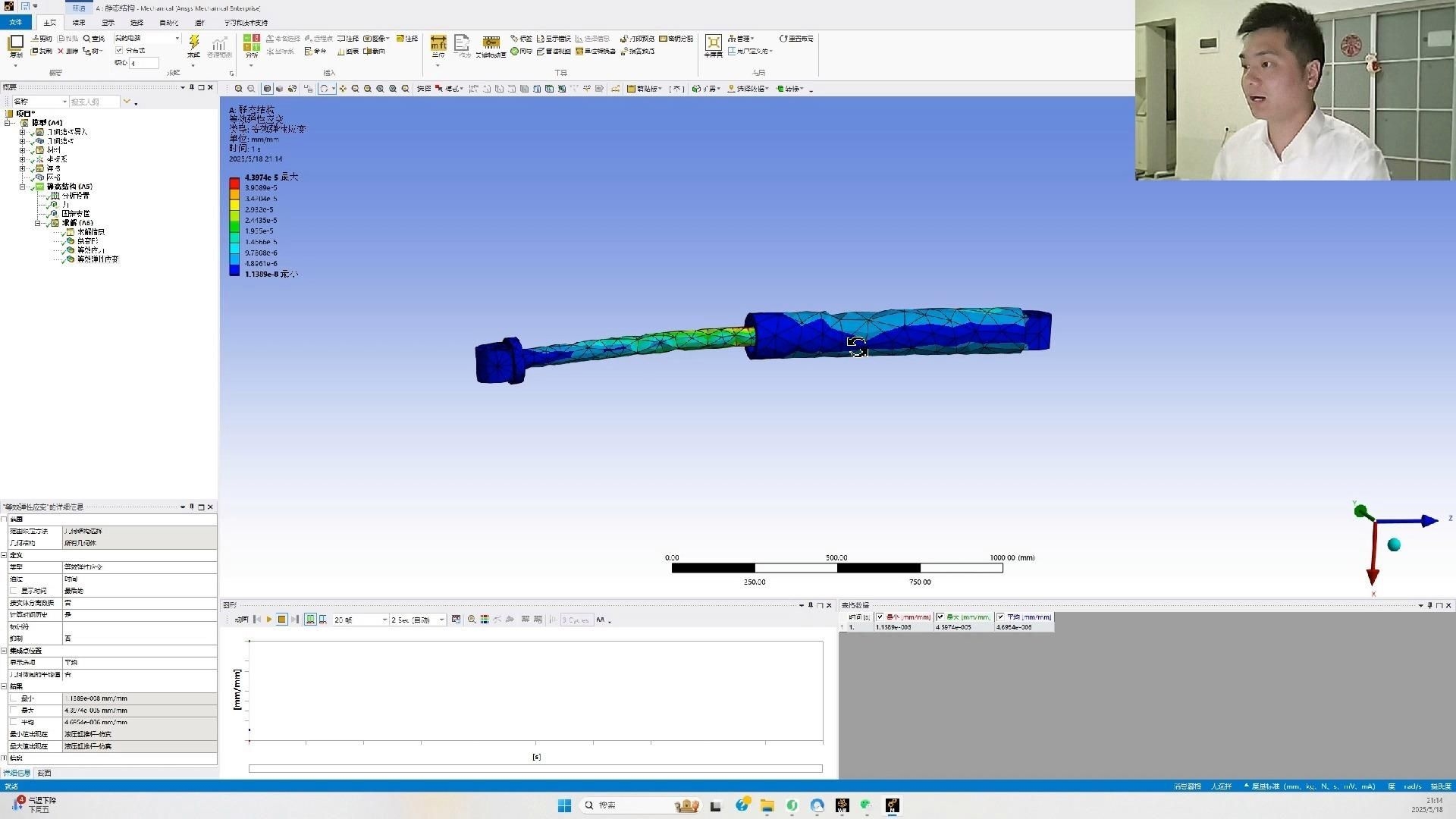 如何學(xué)習(xí)使用結(jié)構(gòu)力學(xué)求解器？ 行業(yè)新聞 第1張