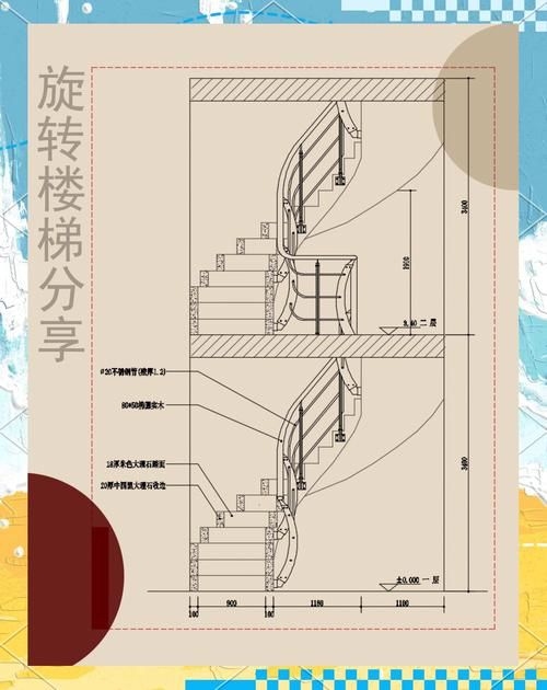 如何測量螺旋樓梯的尺寸（民用建筑設(shè)計統(tǒng)一標準統(tǒng)一標準測量螺旋樓梯尺寸測距） 行業(yè)新聞 第3張