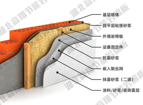 鋼結(jié)構(gòu)房屋裝修有哪些注意事項(xiàng)？（鋼結(jié)構(gòu)房屋裝修有哪些注意事項(xiàng)？成裝協(xié)百科） 行業(yè)新聞 第2張