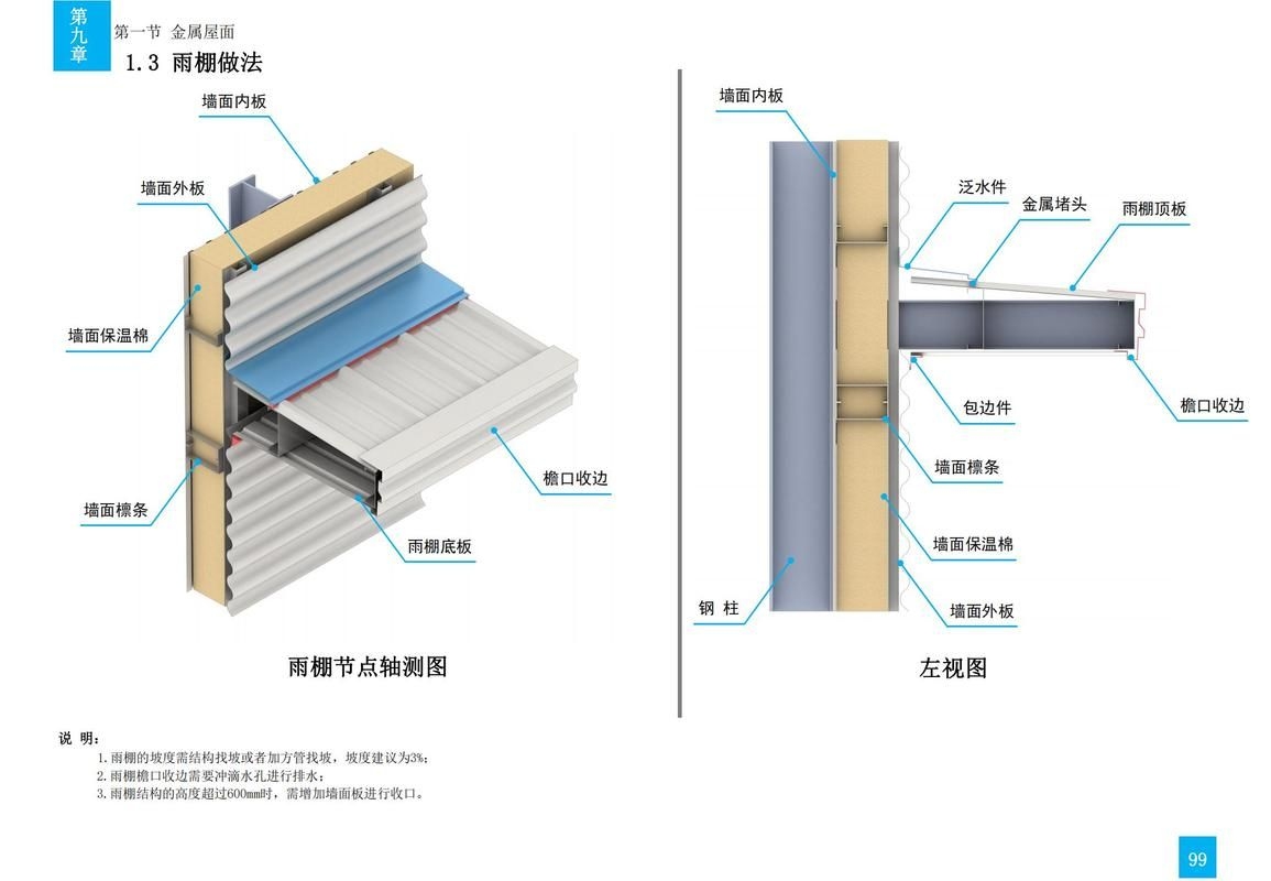 鋼結(jié)構(gòu)房屋裝修有哪些注意事項(xiàng)？（鋼結(jié)構(gòu)房屋裝修有哪些注意事項(xiàng)？成裝協(xié)百科） 行業(yè)新聞 第3張